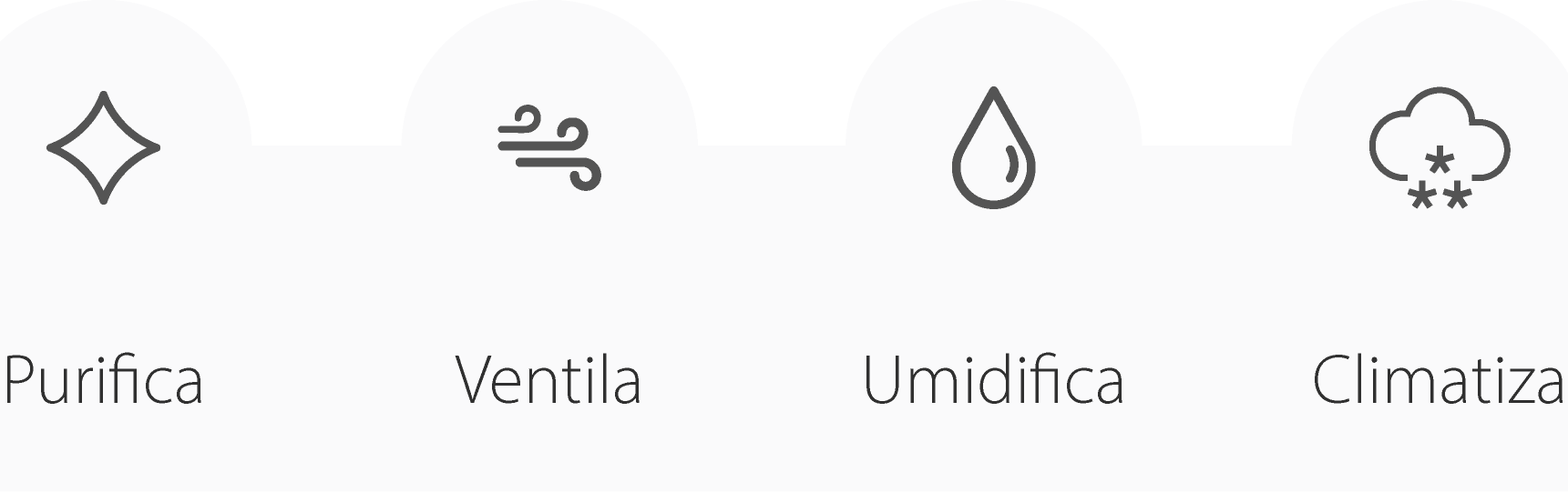 Climatizadores de ar Spirit